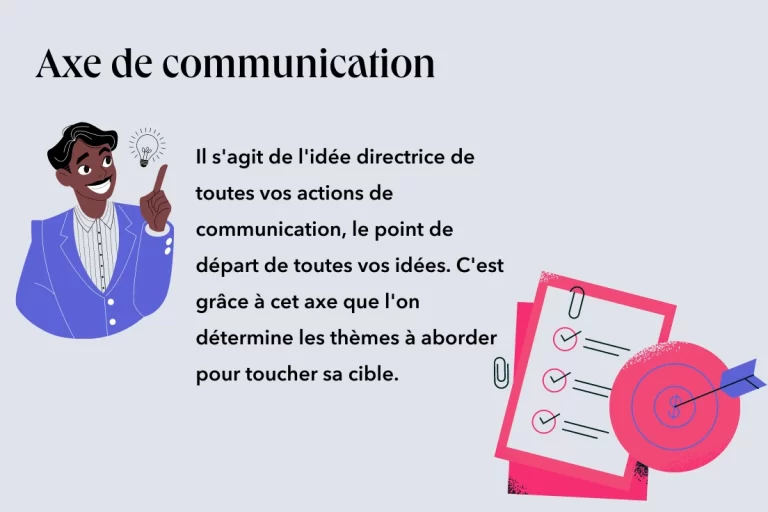 Comment définir un axe de communication