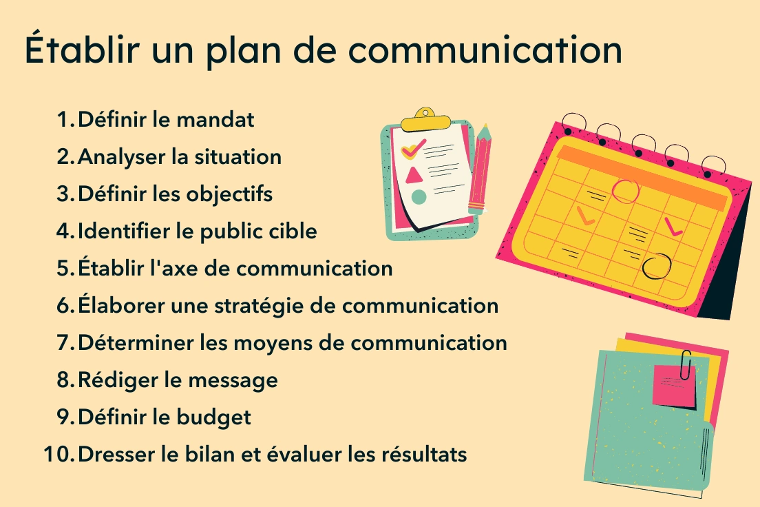 Comment élaborer un plan de communication