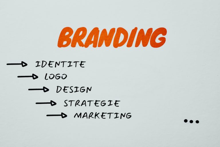 Branding : Stratégie de marque